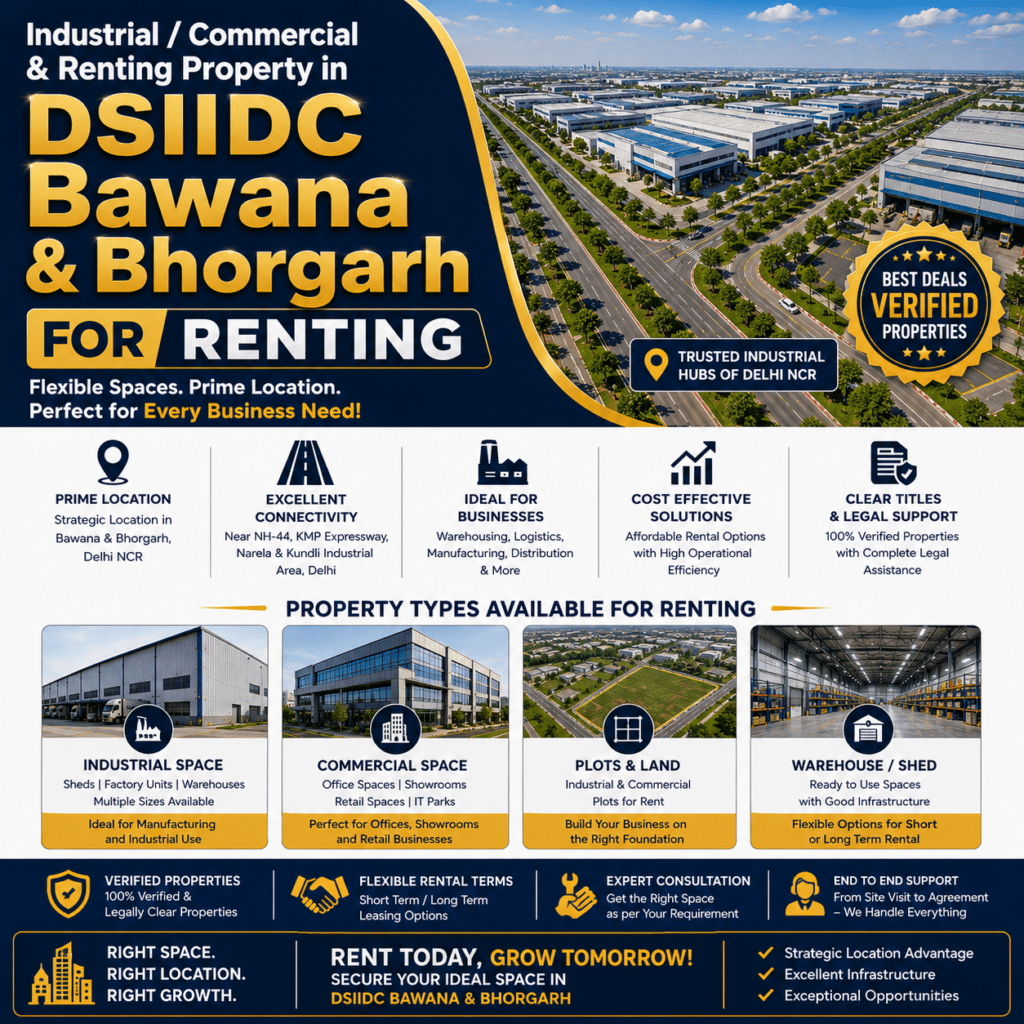 Renting - Bawana